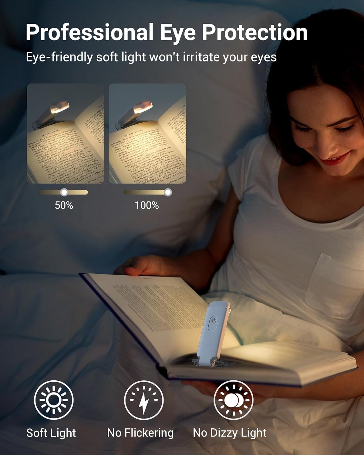 USB Rechargeable Book Light, Warm White, Brightness Adjustable for Eye-Protection, LED Clip on Portable Bookmark Light for Reading in Bed, Car (White)