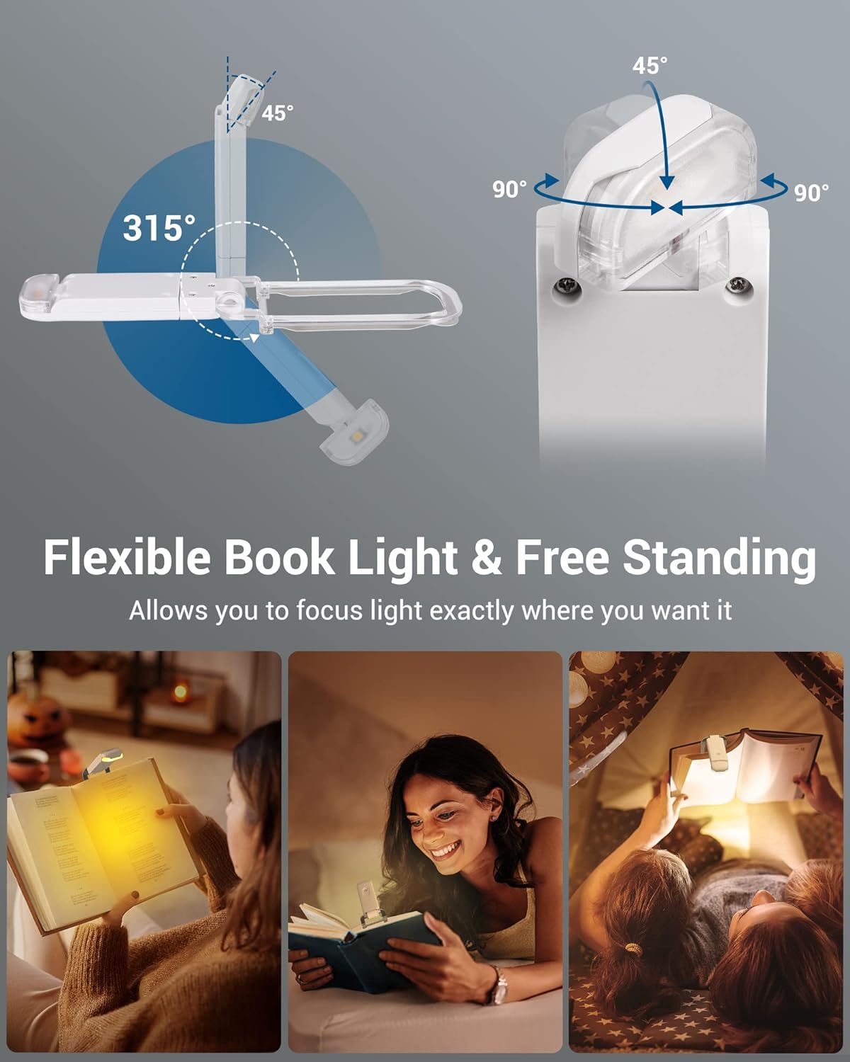 USB Rechargeable Book Light, Warm White, Brightness Adjustable for Eye-Protection, LED Clip on Portable Bookmark Light for Reading in Bed, Car (White)